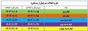 زمان نقل و انتقالات نیم فصل لیگ‌های فوتبال