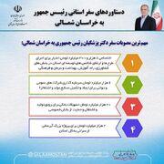 اختصاص بیش از ۷ هزارمیلیارد تومان برای طرح‌های شاخص خراسان شمالی