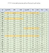 فهرست پرواز‌های فرودگاه اصفهان ( یکم بهمن ۱۴۰۳)