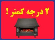 مصرف گاز استان نزدیک به ۲۱ میلیون متر مکعب!