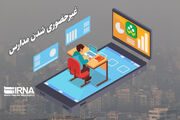 مدارس مقاطع تحصیلی استان تهران غیرحضوری شد