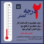 بررسی روزانه درجه وسایل گرمایشی در مجموعه‌های وزارت فرهنگ