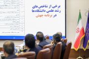 برنامه «جهش» برای احیای جایگاه علمی کشور رونمایی شد