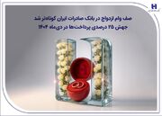 صف وام ازدواج در بانک صادرات ایران کوتاه‌تر شد