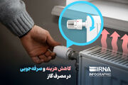 کاهش مصرف ۳۰ درصدی گاز در خراسان‌شمالی