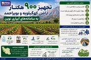 اینفوگرافیک | تجهیز ۹۰۰ هکتار از اراضی کهگیلویه و بویراحمد به سامانه‌های آبیاری نوین