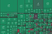 بورس همچنان ارزنده‌ترین بازار کشور است