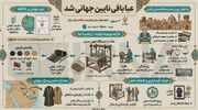 اینفوگرافیک| عبابافی نایین جهانی شد
