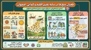 اینفوگرافیک| طغیان ملخ‌ها در سایه تغییر اقلیم و کم آبی اصفهان