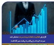 سرمد خرداد را پرقدرت پشت سر گذاشت