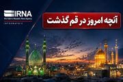 اینفو| قم در روزی که گذشت؛ مرور رویدادهای مهم خبری ۱۳تیرماه ۱۴۰۵