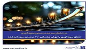 تحقق سودآوری با جهش چشمگیر ۳۷۰ درصدی سود انباشته