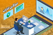 تعجیل ۲ ساعته پایان کار ادارات سیستان و بلوچستان به دلیل گرمای هوا