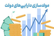 ۳۰۰ هکتار املاک جدید مازاد دولت در یزد در فرایند مولدسازی قرار گرفت