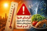 رییس مرکز بهداشت: گنبدی‌ها مراقب بیماری‌ «وبا» باشند
