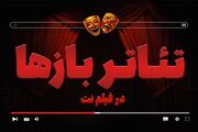 هفتمین جشنواره سراسری تئاترخیابانی و فضای باز «تبریزیم» برگزار می شود