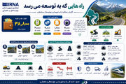 اینفوگرافیک | جاده‌هایی که راه توسعه چهارمحال و بختیاری را صاف می‌کنند