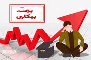 آمار مقرری‌بگیران بیمه بیکاری در خراسان جنوبی ۴۵ درصد افزایش یافت