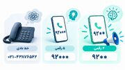 تفاوت خطوط عادی با خطوط ۴ و ۵ رقمی سازمانی؛ شماره کوتاه چه مزیتی برای کسب‌وکارها دارد؟