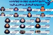 ۱۷ رتبه کشوری، حاصل حضور دانش‌آموزان سیستان و بلوچستان در جشنواره فرهنگی و هنری «فردا»