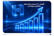 افزایش 70 درصدی درآمدهای عملیاتی «وبصادر»