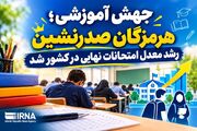 هرمزگان بالاترین رشد معدل امتحانات نهایی در کشور را به خود اختصاص داد