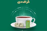انتشار فراخوان انتخاب «مدیرعامل ارتباط‌گرا» و «مدیر روابط‌عمومی اثربخش»