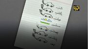اما و اگرهای سه‌شنبه‌های پاک
