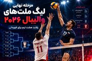 هشت تیم، یک جام؛ لیگ ملت‌های والیبال به ایستگاه سرنوشت رسید