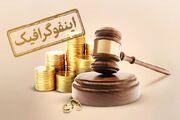 اینفوگرافیک/ حق ثبت مهریه چند؟