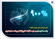 رشد ۹۰۰ درصدی وصول مطالبات خارج از کشور بانک صادرات ایران