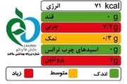 مبتلایان به «فشار خون» به نشانگرهای تغذیه توجه کنند