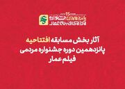 یک اثر از حوزه هنری کهگیلویه و بویراحمد به جشنواره فیلم عمار راه یافت