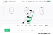 راهنمای خرید بلیط هواپیما لحظه آخری ۵۰ درصد از پته
