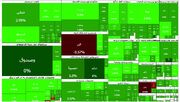 بورس سبز ماند/ ورود به کانال ۳.۸ میلیون