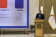 رئیس دانشگاه آیت‌الله‌العظمی بروجردی: ایجاد پردیس فناوری را با جدیت دنبال می‌کنیم