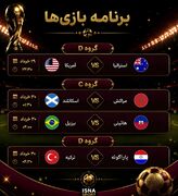 برنامه مسابقات روز نهم دور گروهی جام جهانی ۲۰۲۶