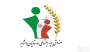 تاکید مدیر صندوق بیمه اجتماعی کشاورزان لرستان بر نقش ائمه جمعه در گسترش پوشش بیمه‌ای