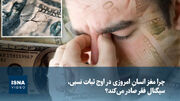 ویدیو/ چرا مغز انسانِ امروزی در اوج ثبات نسبی، سیگنالِ فقر صادر می‌کند؟