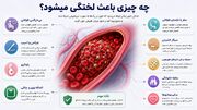 چه چیزی باعث لخته شدن خون می‌شود؟