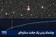 ویدیویی از چشمک زدن یک جفت ستاره‌ای