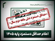 اعلام کف دستمزد یک صنف سینمایی