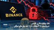 هک میلیارد دلاری بایننس؛ خروج بیش از ۶ میلیارد دلار از کیف پول‌های صرافی