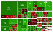 بازار بورس در صبح یکشنبه ۲ دی؛ رشد ۲۳۶۵۵ واحدی شاخص کل