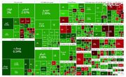 گزارش بورس امروز دوشنبه ۳ دی؛ ثبت سقف جدید برای شاخص کل