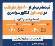 اینفوگرافیک/ ثبت‌نام بیش از ۸۰۰ هزار داوطلب در نوبت اول کنکور سراسری