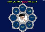 ازدواج را آسان کنید؛ هشت سنت غلط ازدواج از نگاه رهبر شهید