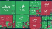 پایان بازار با رشد ۲۵۰۰ واحدی شاخص کل و سبز پوشی شاخص هم‌وزن