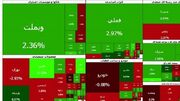 بورس تهران کانال 5 میلیون واحد را فتح کرد