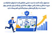 صندوق درآمد ثابت یا سپرده بانکی؟